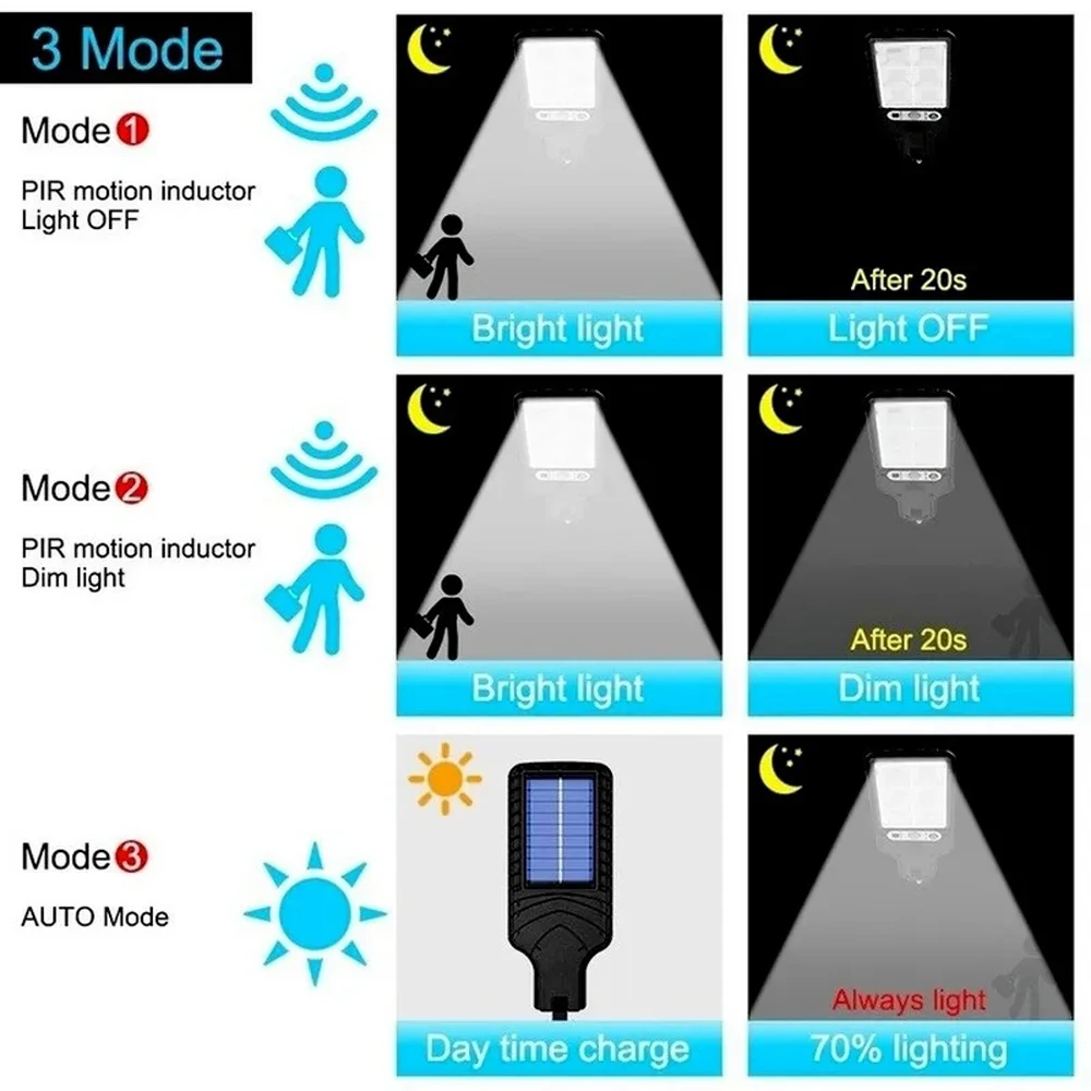 Napelemes LED Kerti Lámpa Mozgásérzékelő Okos Távirányító Lámpa Kültéri Kerti Fali Lámpa - 5