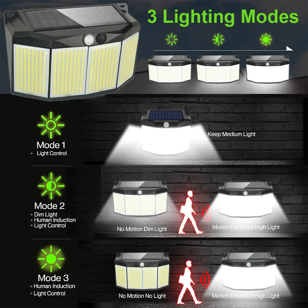 Kerti Solar Lámpa 576 LED Fény mozgásérzékelővel, Vízálló, 3 Üzemmódok Napelemes Biztonsági Lámpa Kert Kerti Dekoráció - 3