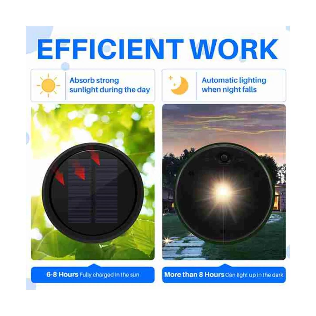 2 Csomag Nagy Napelemes Lámpa Csere Felső Kültéri Lógó Lámpák, Erősebb, energiatakarékosabb - 3